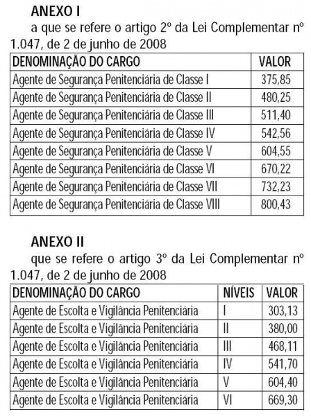 Arquivo:Lc1.JPG