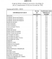 Miniatura para a versão de 17h11min de 9 de janeiro de 2012