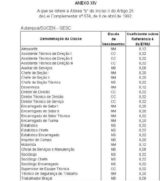Arquivo:674 - 016.JPG