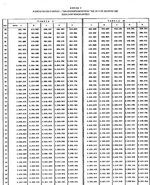 Arquivo:LC N° 403 - 2.JPG