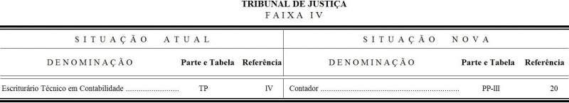 Arquivo:Decreto-Lei 13 II.jpg