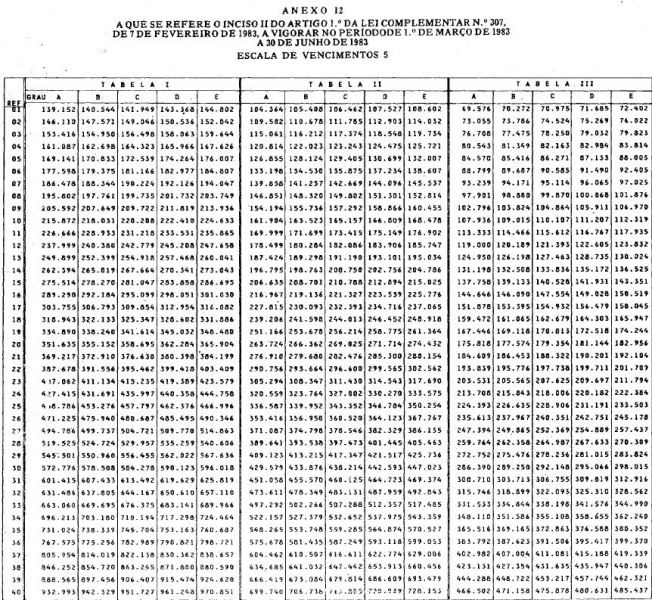 Arquivo:LC N° 307 - X.JPG