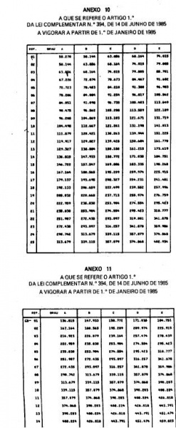 Arquivo:LC N° 394 - 1.JPG